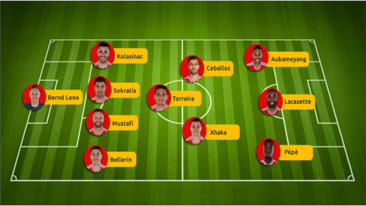 La formación perfecta para ganar la Premier