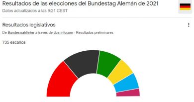 Escaños elecciones Alemania